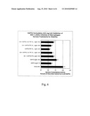 STABILIZING ALKYLGLYCOSIDE COMPOSITIONS AND METHODS THEREOF diagram and image