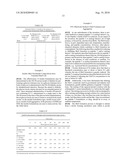 STABILIZING ALKYLGLYCOSIDE COMPOSITIONS AND METHODS THEREOF diagram and image