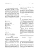 STABILIZING ALKYLGLYCOSIDE COMPOSITIONS AND METHODS THEREOF diagram and image