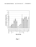 NICKED OR GAPPED NUCLEIC ACID MOLECULES AND USES THEREOF diagram and image