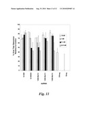 NICKED OR GAPPED NUCLEIC ACID MOLECULES AND USES THEREOF diagram and image