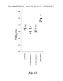 NICKED OR GAPPED NUCLEIC ACID MOLECULES AND USES THEREOF diagram and image