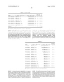 NICKED OR GAPPED NUCLEIC ACID MOLECULES AND USES THEREOF diagram and image