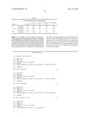 NICKED OR GAPPED NUCLEIC ACID MOLECULES AND USES THEREOF diagram and image