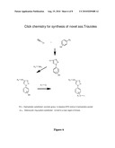 PROTEIN KINASE MODULATING COMPOUNDS AND METHODS FOR MAKING AND USING THEM diagram and image