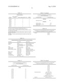 HLA-A2 Tumor Associated Antigen Peptides and Compositions diagram and image