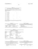 HLA-A2 Tumor Associated Antigen Peptides and Compositions diagram and image