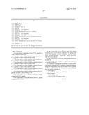 HLA-A2 Tumor Associated Antigen Peptides and Compositions diagram and image