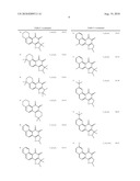 PHARMACEUTICAL COMPOSITION CONTAINING MICRONIZED PARTICLES OF NAPHTHOQUINONE-BASED COMPOUND diagram and image