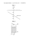 PHARMACOLOGIC-FUNCTIONING WATER AND USAGE OF THE SAME diagram and image