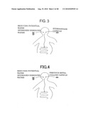 PHARMACOLOGIC-FUNCTIONING WATER AND USAGE OF THE SAME diagram and image