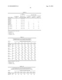 PHARMACOLOGIC-FUNCTIONING WATER AND USAGE OF THE SAME diagram and image