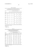 PHARMACOLOGIC-FUNCTIONING WATER AND USAGE OF THE SAME diagram and image