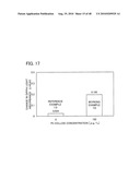 PHARMACOLOGIC-FUNCTIONING WATER AND USAGE OF THE SAME diagram and image