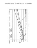 PHARMACOLOGIC-FUNCTIONING WATER AND USAGE OF THE SAME diagram and image