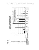 PHARMACOLOGIC-FUNCTIONING WATER AND USAGE OF THE SAME diagram and image