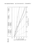 PHARMACOLOGIC-FUNCTIONING WATER AND USAGE OF THE SAME diagram and image