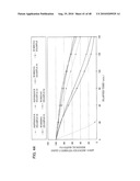 PHARMACOLOGIC-FUNCTIONING WATER AND USAGE OF THE SAME diagram and image