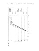 PHARMACOLOGIC-FUNCTIONING WATER AND USAGE OF THE SAME diagram and image