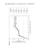 PHARMACOLOGIC-FUNCTIONING WATER AND USAGE OF THE SAME diagram and image