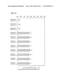 PHARMACOLOGIC-FUNCTIONING WATER AND USAGE OF THE SAME diagram and image