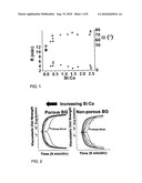 Oxides for Wound Healing and Body Repair diagram and image