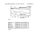 Oxides for Wound Healing and Body Repair diagram and image