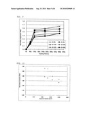 EXPANDED STYRENE RESIN BEADS AND MOLDED ARTICLE FORMED FROM EXPANDED STYRENE RESIN BEADS diagram and image