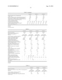 EXPANDED STYRENE RESIN BEADS AND MOLDED ARTICLE FORMED FROM EXPANDED STYRENE RESIN BEADS diagram and image