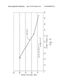 Flexible Thin Printed Battery and Device and Method of Manufacturing Same diagram and image