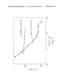 Flexible Thin Printed Battery and Device and Method of Manufacturing Same diagram and image