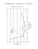 Flexible Thin Printed Battery and Device and Method of Manufacturing Same diagram and image