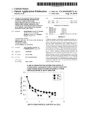 LITHIUM TRANSITION METAL-BASED COMPOUND POWDER, METHOD FOR MANUFACTURING THE SAME, SPRAY-DRIED SUBSTANCE SERVING AS FIRING PRECURSOR THEREOF, AND LITHIUM SECONDARY BATTERY POSITIVE ELECTRODE AND LITHIUM SECONDARY BATTERY USING THE SAME diagram and image