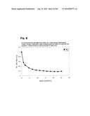 LITHIUM TRANSITION METAL-BASED COMPOUND POWDER, METHOD FOR MANUFACTURING THE SAME, SPRAY-DRIED SUBSTANCE SERVING AS FIRING PRECURSOR THEREOF, AND LITHIUM SECONDARY BATTERY POSITIVE ELECTRODE AND LITHIUM SECONDARY BATTERY USING THE SAME diagram and image