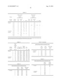 LITHIUM TRANSITION METAL-BASED COMPOUND POWDER, METHOD FOR MANUFACTURING THE SAME, SPRAY-DRIED SUBSTANCE SERVING AS FIRING PRECURSOR THEREOF, AND LITHIUM SECONDARY BATTERY POSITIVE ELECTRODE AND LITHIUM SECONDARY BATTERY USING THE SAME diagram and image