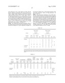 LITHIUM TRANSITION METAL-BASED COMPOUND POWDER, METHOD FOR MANUFACTURING THE SAME, SPRAY-DRIED SUBSTANCE SERVING AS FIRING PRECURSOR THEREOF, AND LITHIUM SECONDARY BATTERY POSITIVE ELECTRODE AND LITHIUM SECONDARY BATTERY USING THE SAME diagram and image