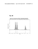 LITHIUM TRANSITION METAL-BASED COMPOUND POWDER, METHOD FOR MANUFACTURING THE SAME, SPRAY-DRIED SUBSTANCE SERVING AS FIRING PRECURSOR THEREOF, AND LITHIUM SECONDARY BATTERY POSITIVE ELECTRODE AND LITHIUM SECONDARY BATTERY USING THE SAME diagram and image