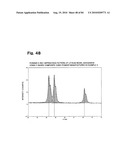 LITHIUM TRANSITION METAL-BASED COMPOUND POWDER, METHOD FOR MANUFACTURING THE SAME, SPRAY-DRIED SUBSTANCE SERVING AS FIRING PRECURSOR THEREOF, AND LITHIUM SECONDARY BATTERY POSITIVE ELECTRODE AND LITHIUM SECONDARY BATTERY USING THE SAME diagram and image