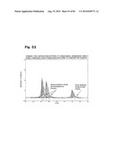 LITHIUM TRANSITION METAL-BASED COMPOUND POWDER, METHOD FOR MANUFACTURING THE SAME, SPRAY-DRIED SUBSTANCE SERVING AS FIRING PRECURSOR THEREOF, AND LITHIUM SECONDARY BATTERY POSITIVE ELECTRODE AND LITHIUM SECONDARY BATTERY USING THE SAME diagram and image