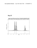 LITHIUM TRANSITION METAL-BASED COMPOUND POWDER, METHOD FOR MANUFACTURING THE SAME, SPRAY-DRIED SUBSTANCE SERVING AS FIRING PRECURSOR THEREOF, AND LITHIUM SECONDARY BATTERY POSITIVE ELECTRODE AND LITHIUM SECONDARY BATTERY USING THE SAME diagram and image