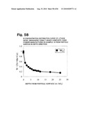 LITHIUM TRANSITION METAL-BASED COMPOUND POWDER, METHOD FOR MANUFACTURING THE SAME, SPRAY-DRIED SUBSTANCE SERVING AS FIRING PRECURSOR THEREOF, AND LITHIUM SECONDARY BATTERY POSITIVE ELECTRODE AND LITHIUM SECONDARY BATTERY USING THE SAME diagram and image