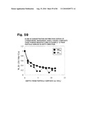 LITHIUM TRANSITION METAL-BASED COMPOUND POWDER, METHOD FOR MANUFACTURING THE SAME, SPRAY-DRIED SUBSTANCE SERVING AS FIRING PRECURSOR THEREOF, AND LITHIUM SECONDARY BATTERY POSITIVE ELECTRODE AND LITHIUM SECONDARY BATTERY USING THE SAME diagram and image