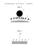 COMPOSITE CATALYST AND PRODUCING METHOD THEREOF diagram and image