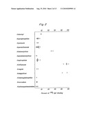 PROTEIN D - AN IGD-BINDING PROTEIN OF HAEMOPHILUS INFLUENZAE diagram and image