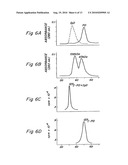 PROTEIN D - AN IGD-BINDING PROTEIN OF HAEMOPHILUS INFLUENZAE diagram and image