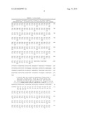 ISOLATED MAMMALIAN MONOCYTE CELL GENES; RELATED REAGENTS diagram and image