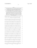 ISOLATED MAMMALIAN MONOCYTE CELL GENES; RELATED REAGENTS diagram and image