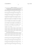 ISOLATED MAMMALIAN MONOCYTE CELL GENES; RELATED REAGENTS diagram and image