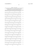 ISOLATED MAMMALIAN MONOCYTE CELL GENES; RELATED REAGENTS diagram and image