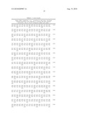 ISOLATED MAMMALIAN MONOCYTE CELL GENES; RELATED REAGENTS diagram and image